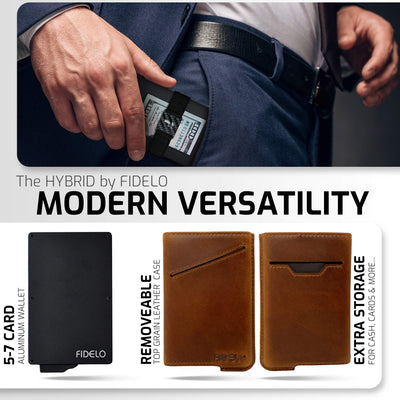 Minimalist Card Holder Hybrid RFID Wallet For Men Mini