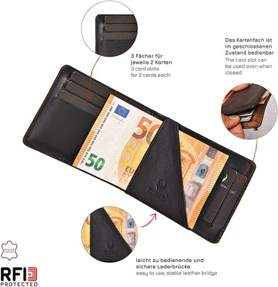 Madrid Wallet Leather Men's Mini Wallet Flat With Rfid Wallet