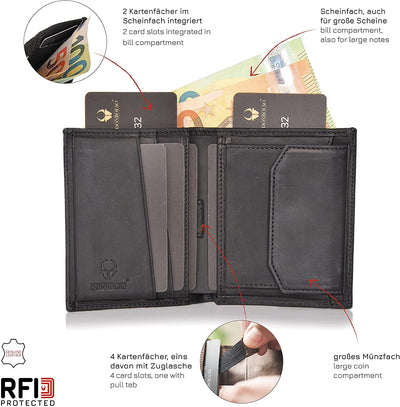 Slim Wallet Rome I Genuine Leather Wallet with RFID Protection I Mini Wallet