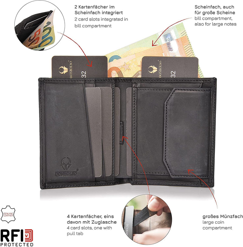 Slim Wallet Rome I Genuine Leather Wallet with RFID Protection I Mini Wallet