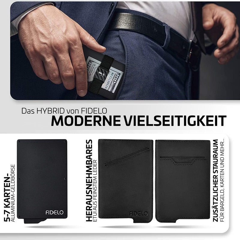 Minimalist Card Holder Hybrid RFID Wallet For Men Mini