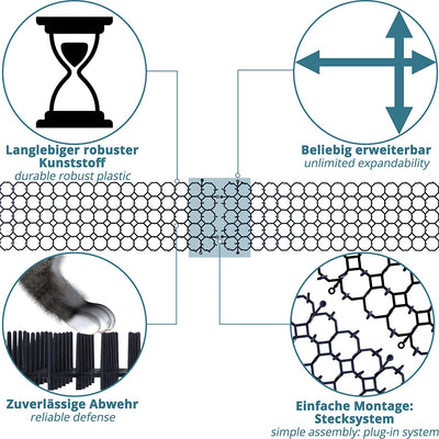 Marten mat thorn grid for cats 600x14x3cm bed protection animal barrier set