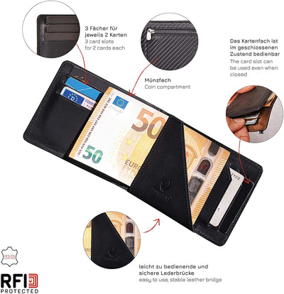 Madrid Wallet with Coin Compartment Leather Men's Mini Wallet Flat with RFID