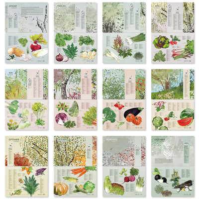 Seasonal Calendar For Fruits And Vegetables Perpetual Harvest Calendar